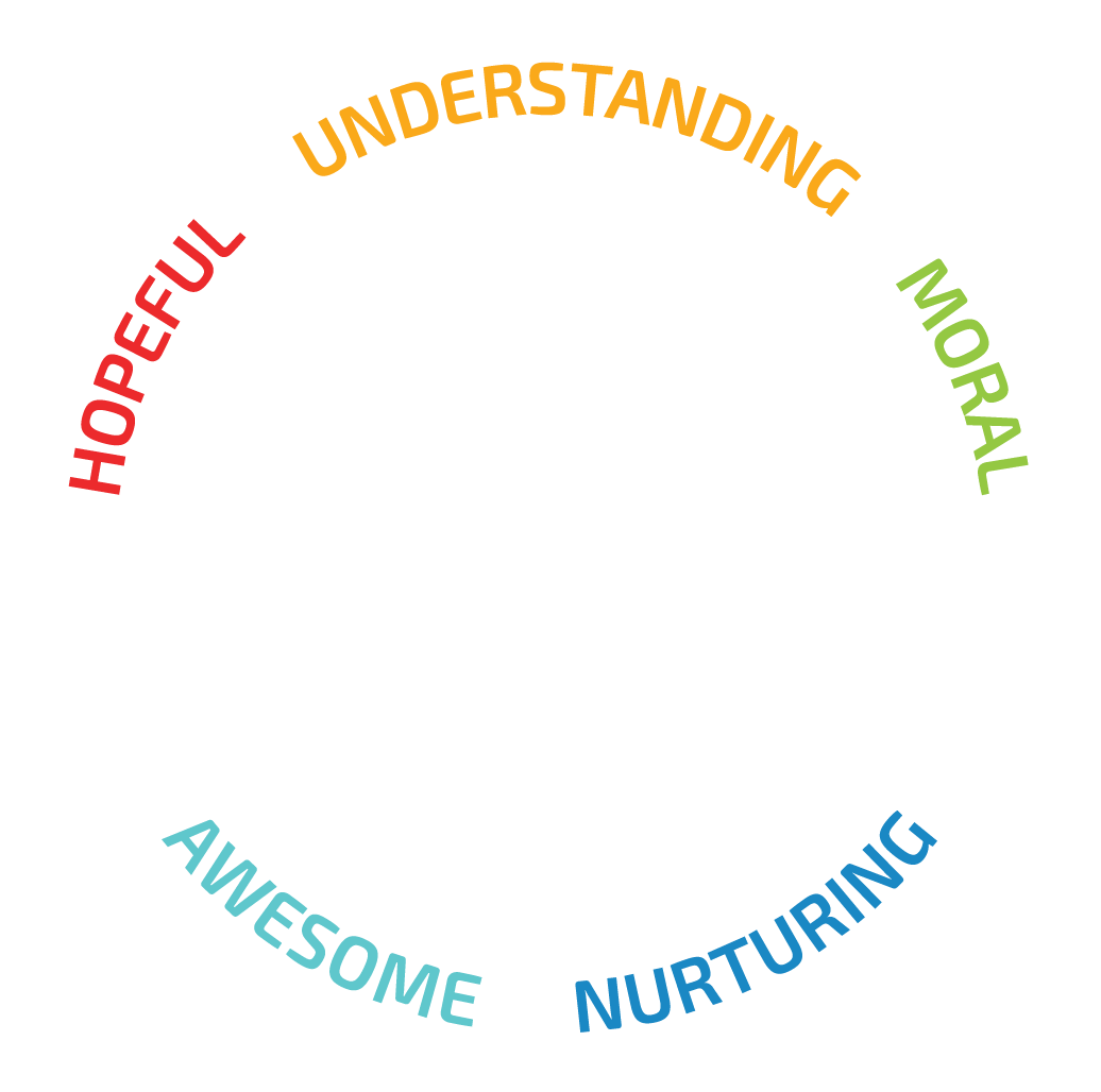 Be Your Best Human